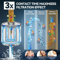 RAINVISTA Shower Filter for Hard Water Shower Head Filter High Output Shower Water Filter Softeren Removing Chlorine Fluoride Heavy Metal and Harmful Substances Deep Water Purification