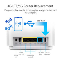 ASUS ZenWiFi AX6600 Tri-Band Mesh WiFi 6 System (XT8 1PK) - Whole Home Coverage up to 2750 sq.ft & 4+ rooms, AiMesh, Included Lifetime Internet Security, Easy Setup, 3 SSID, Parental Control, White