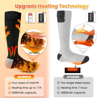 Heated Socks for Men Women with APP Control,5000mAh Rechargeable Electric Heated Socks,4 Heating Settings,Outdoor Camping Skiing Hunting