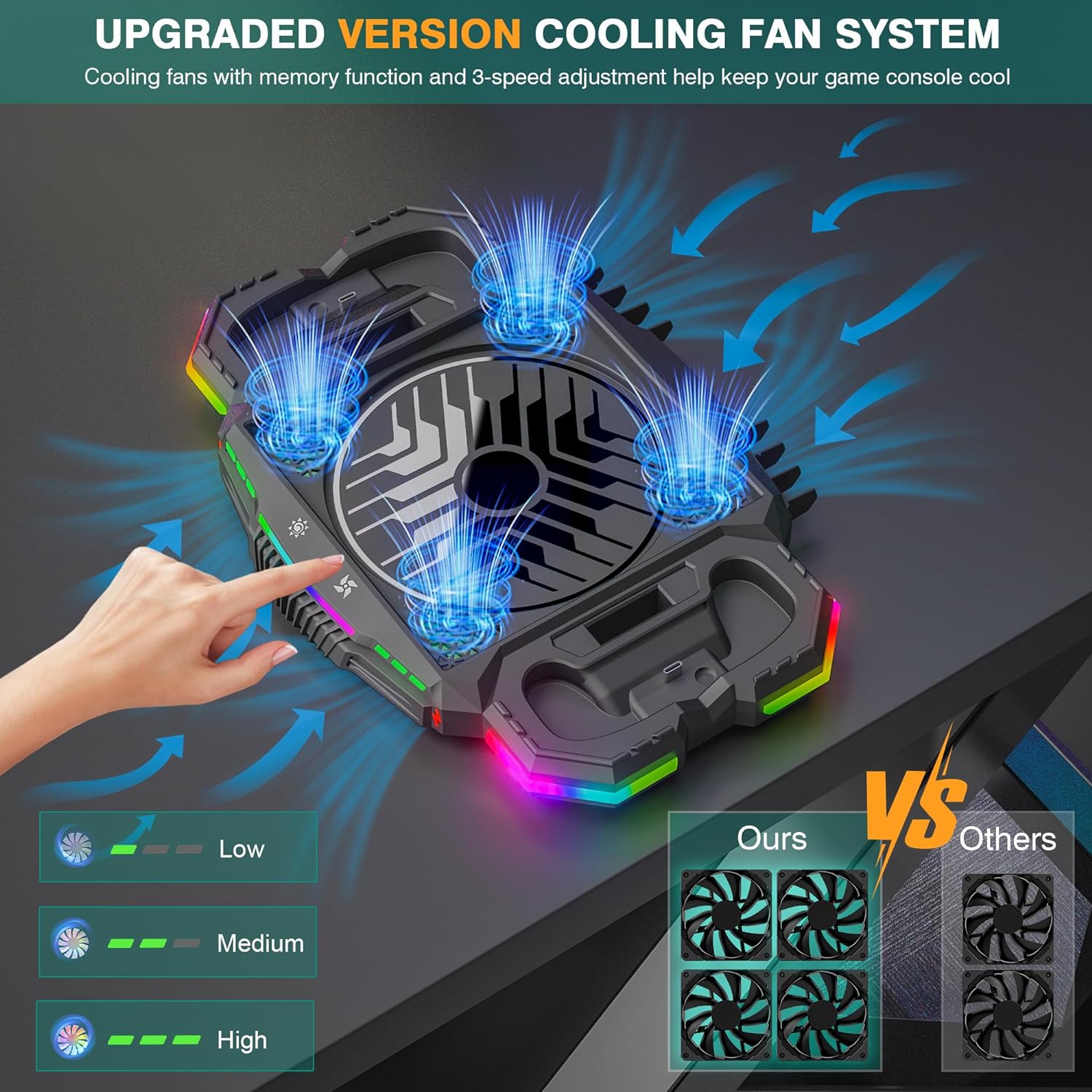 Wiilkac Vertical Cooling Fan Stand and Dual Controller Charging Station for Xbox Series X with RGB Color Lights/USB Ports, 3-Level Fan Cooling System with 2 * 1400 mAh Rechargeable Battery