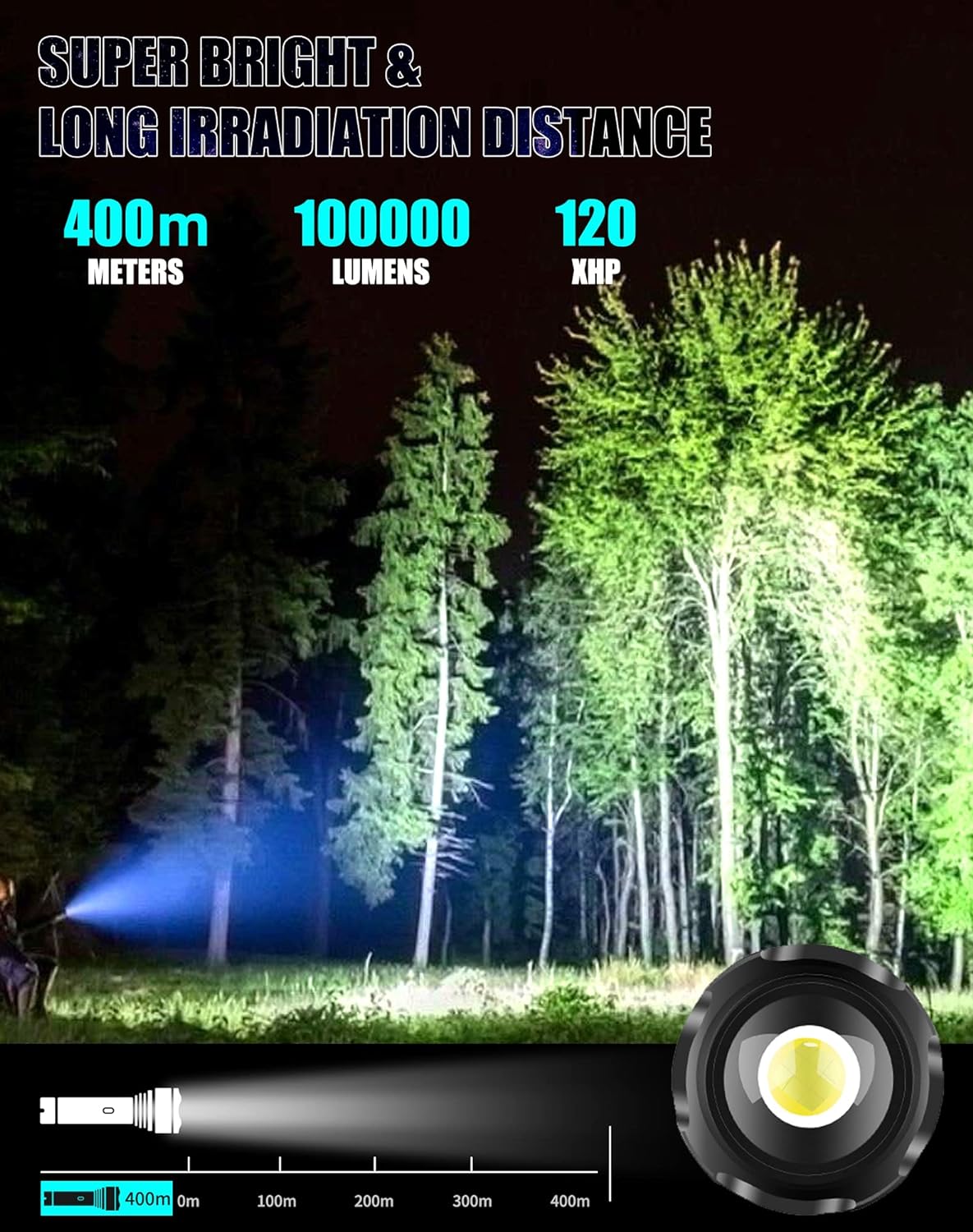 DINGET Rechargeable Flashlights 100000 High Lumens - Super Bright XHP120 LED Flashlight with 5 Light Modes, IP67 Waterproof, Shockproof, Zoomable Flash Light for Camping Hiking Outdoor Emergency