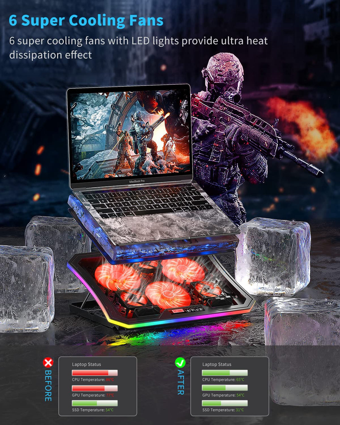 2022 Upgrade Laptop Cooling Pad, KeiBn RGB Lights Laptop Cooler 6 Fans for 15.6-17.3 Inch Laptops, 7 Height Stands, 10 Modes Light, 2 USB Ports, Desk or Lap Use (A8,Red)