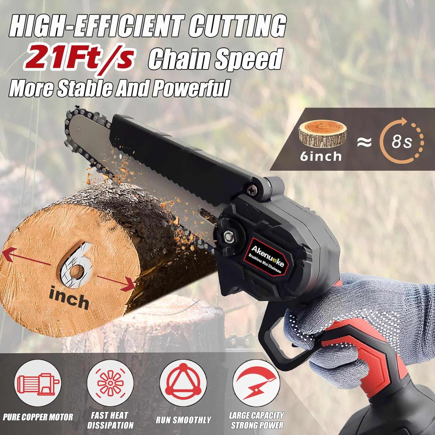 Mini Chainsaw Cordless 6 Inch Battery Powered, Electric Mini Chain saw with 2 Batteries & 2 Chains, Portable Handheld Chainsaw for Tree pruning & Wood Cutting, Small Rechargeable Power Chain Saws