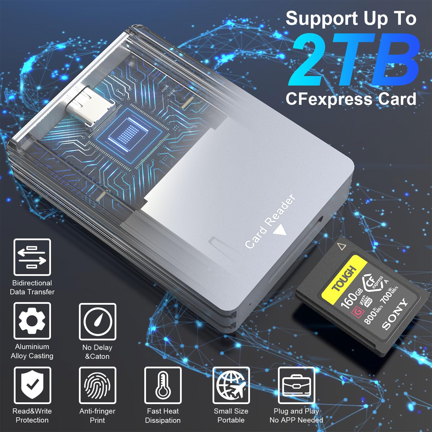 CFexpress Type A Card Reader,USB 3.2 Gen 2 10Gbps SuperSpeed CFexpress Type A Memory Card Adapter,Portable Aluminum Sony CFexpress Type A Reader with USB C to USB C/USB A Cable