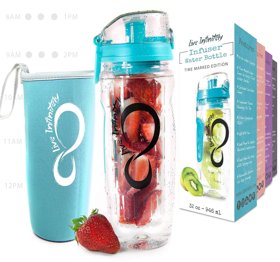 Live Infinitely 32 Oz. Fruit Infuser Water Bottles and Recipe Ebook - Fun Healthy Way to Stay Hydrated - Teal Timeline
