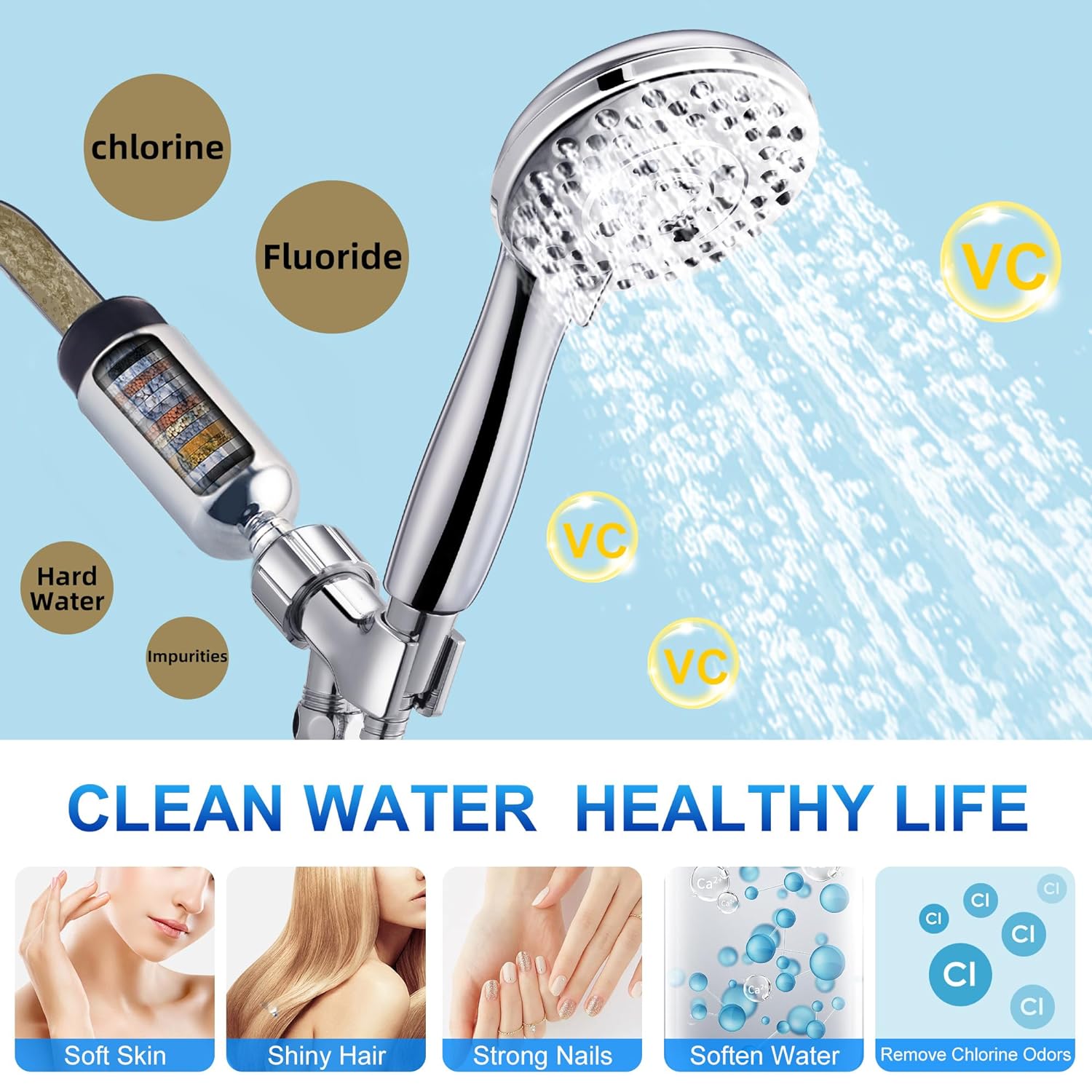 REINVIGU 18 STAGE filtered shower head with handheld clean hard water high out put flow with strong pressure,remove chlorine/fluorine to softener with long hose