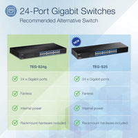 TRENDnet 24-Port Unmanaged Gigabit 10/100/1000 Mbps GREENnet Metal Housing Switch, 48 Gbps Switching Fabric, Fanless, Rack Mountable, TEG-S24G