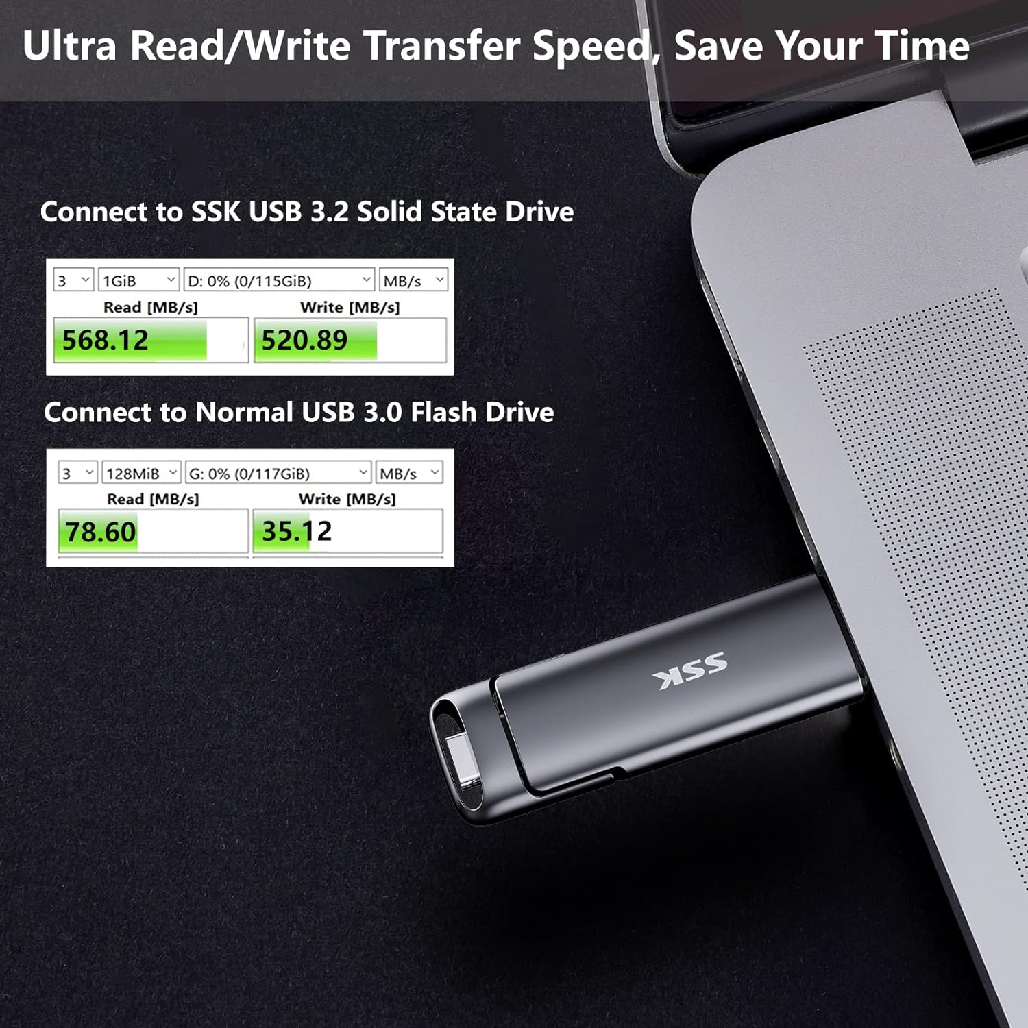 SSK 2TB External USB SSD,Super Fast 550MB/s 2-in-1 Dual Drive USB Type C+ USB A 3.2 Gen2 Solid State Thumb Drive Data Storage for iPhone 15/PS4/Android Phone/Tablet/Windows/Mac