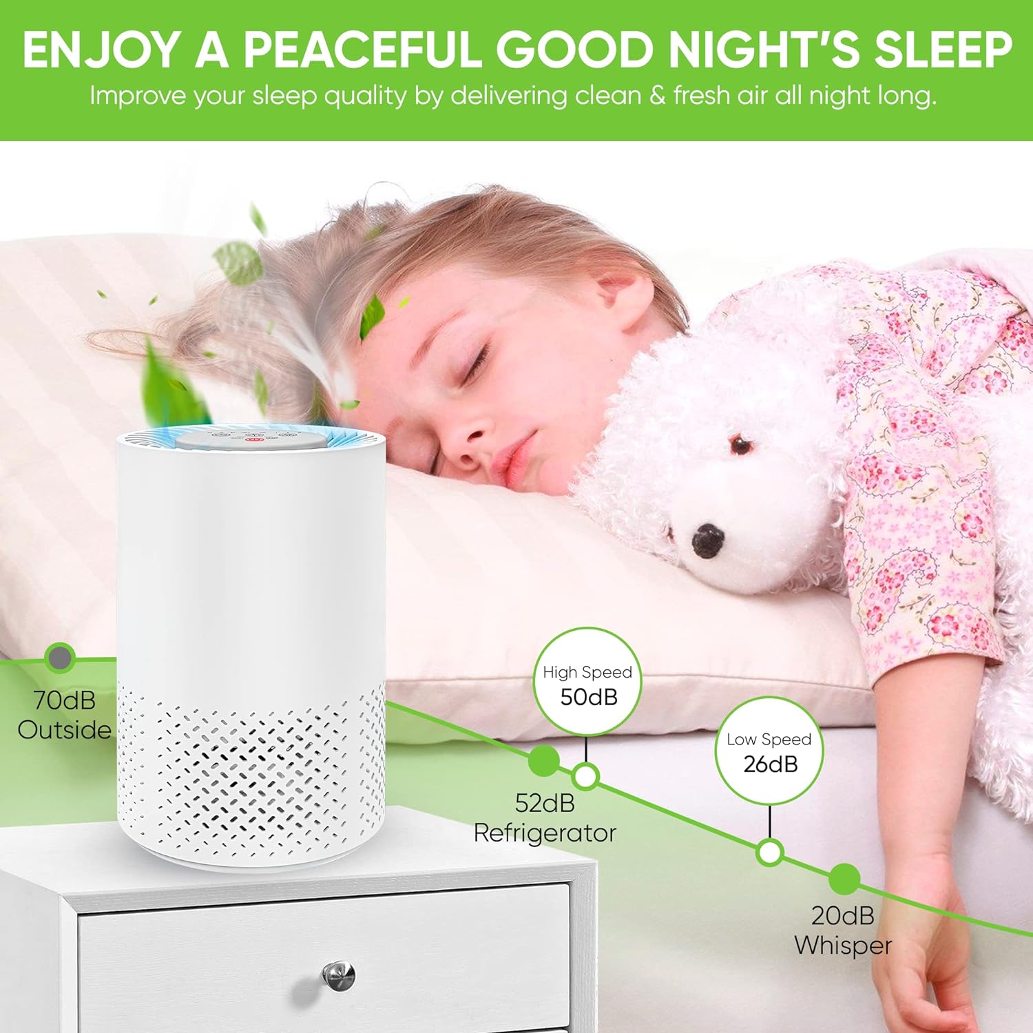 InvisiClean Stella HEPA Filter Air Purifier - Portable Desktop Air Purifier for Home - Odor Eliminating & Allergy Air Purifier for Baby Room & Bedroom with UV light + Negative Ion Generator/Ionizer