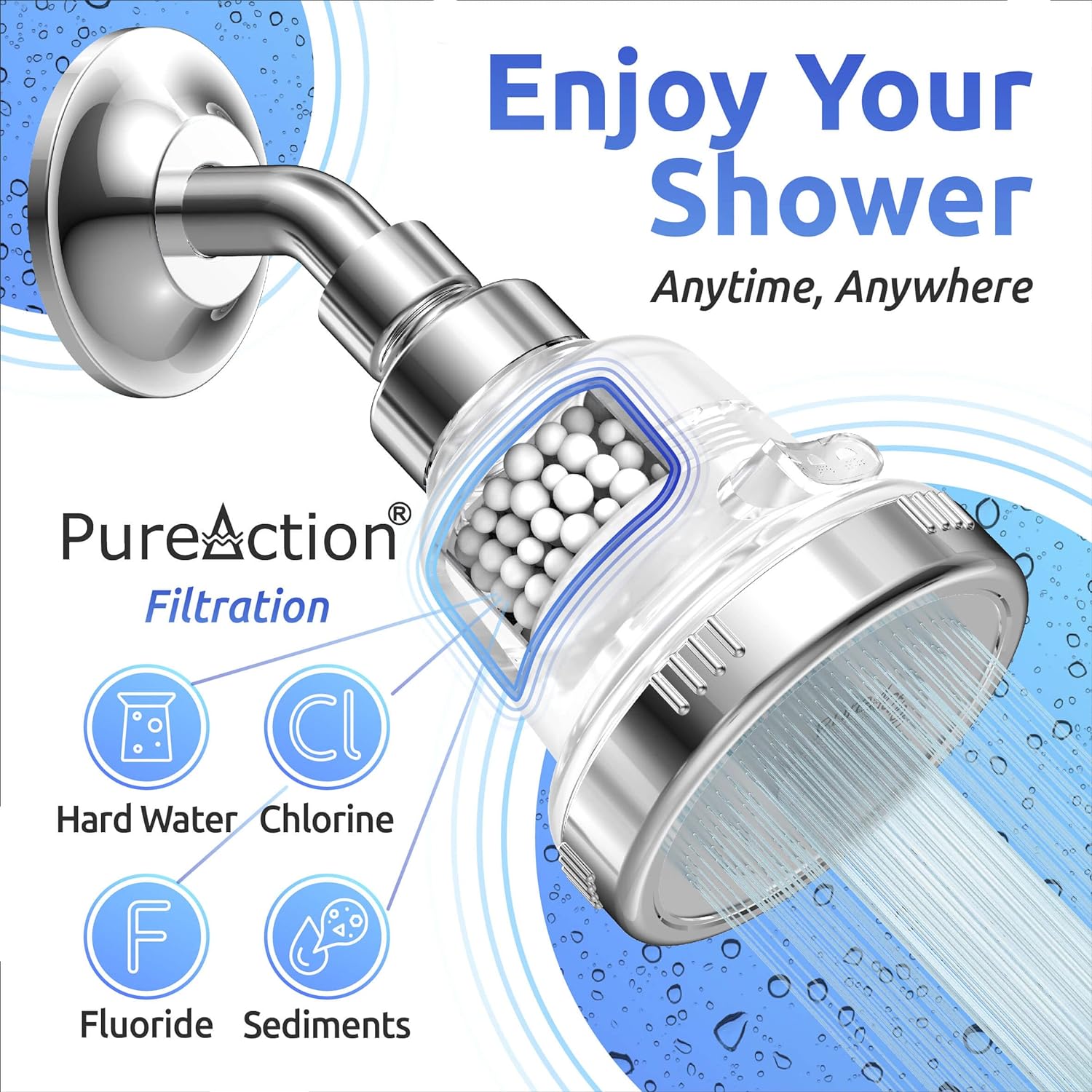 PureAction Wall Mounted Filtered Shower Head with 3 High Pressure Flow/Spray Setting and 10000 Gallon Filter - Filters Chlorine, Removes Hard Water, Prevents Hair & Skin Dryness