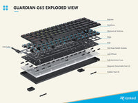 Ranked G65 Guardian 65% | Full Aluminum Frame | Ultra Slim Hot Swappable Mechanical Gaming Keyboard | 68 Keys Multi Color RGB LED Backlit for PC/Mac Gamer (White, Gateron Low Profile Blue)