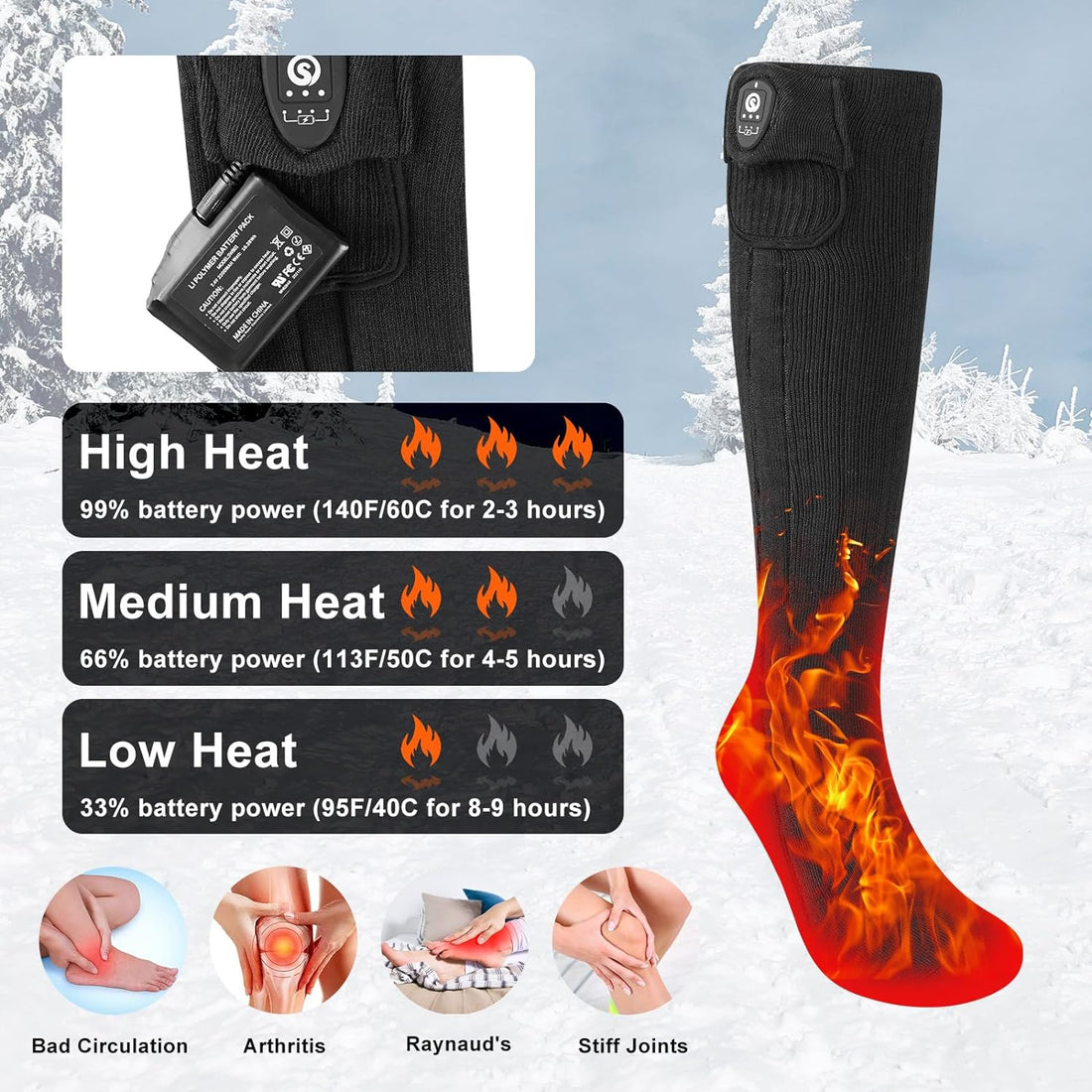 SAVIOR HEAT Heat Socks 2023 Upgraded - Rechargeable Electric Heated Socks with Bluetooth Control, 7.4V 2200mAh Battery