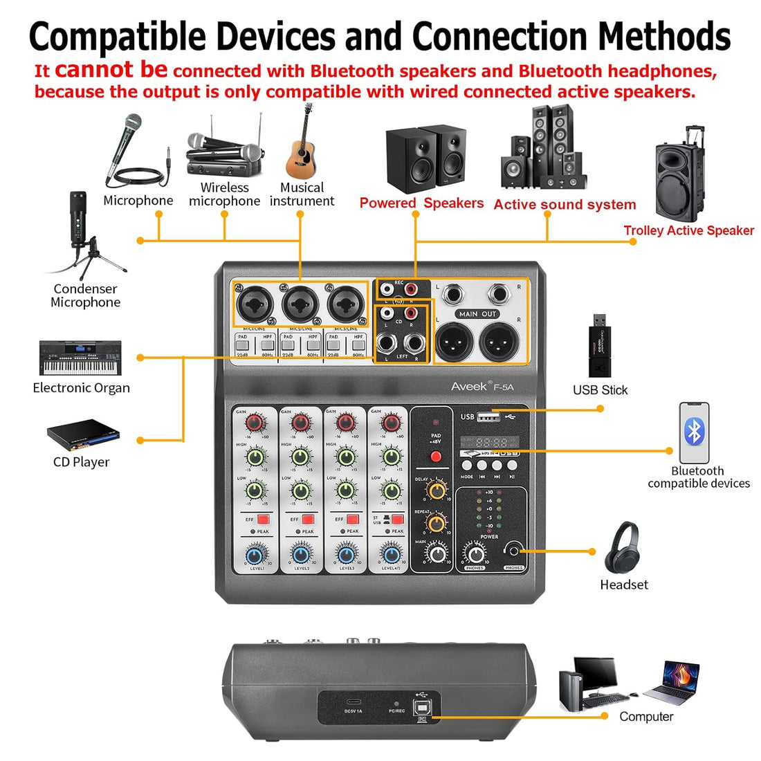 Aveek Professional Audio Mixer, Sound Board Mixing Console with 5 Channel Digital USB Bluetooth Reverb Delay Effect, Input 48V Phantom Power Stereo DJ Mixers for Recording, Live Streaming, Podcasting