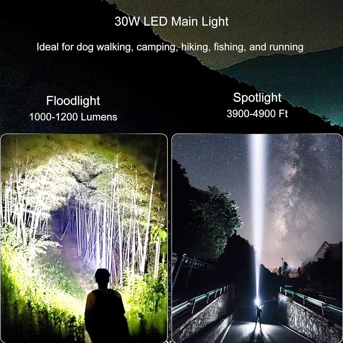 Multifunctional Rechargeable Flashlights High Lumens, 2-in-1 Super Bright Flashlight & Camping Lights, Waterproof Tactical Flashlights with Zoomable, 4+6 Modes for Camping, Hiking, Emergencies