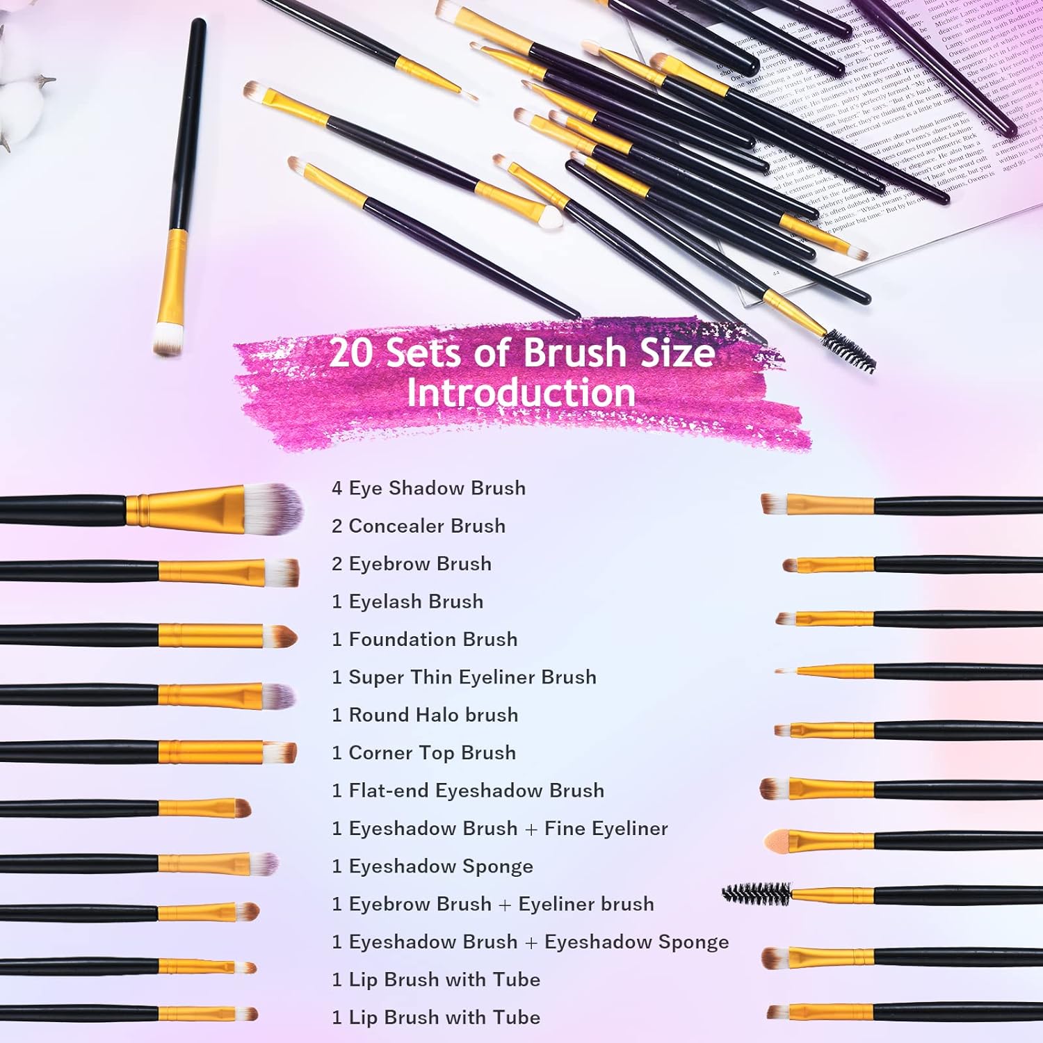 All in One Makeup Kit for Women Full Kit - 177 Color Combination Makeup Set Palette -119 Eyeshadow, 35 Lipstick, 3 Blusher, 6 Powder,14 Concealer, 10 Applicators, 1 Mirror, 20 Brushes Set, Make Up Gift Kits for Women Teen Girl