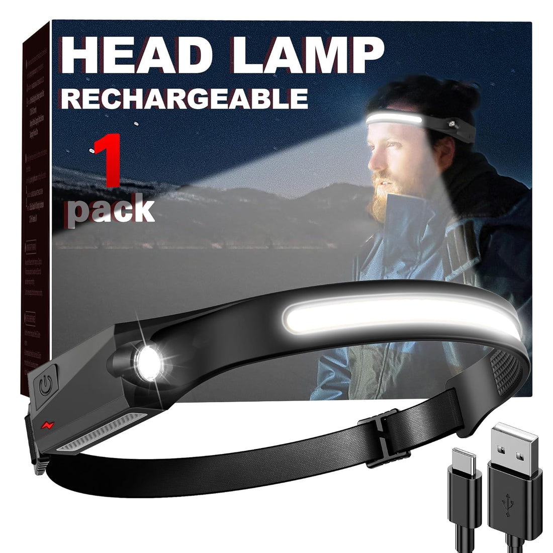 Fulighture Headlamp LED 2 Pack
