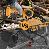 Mini Chainsaw 6-Inch with 2 Battery Mini Electric Chain Saws Cordless Handheld Portable Chainsaw for Wood Cutting