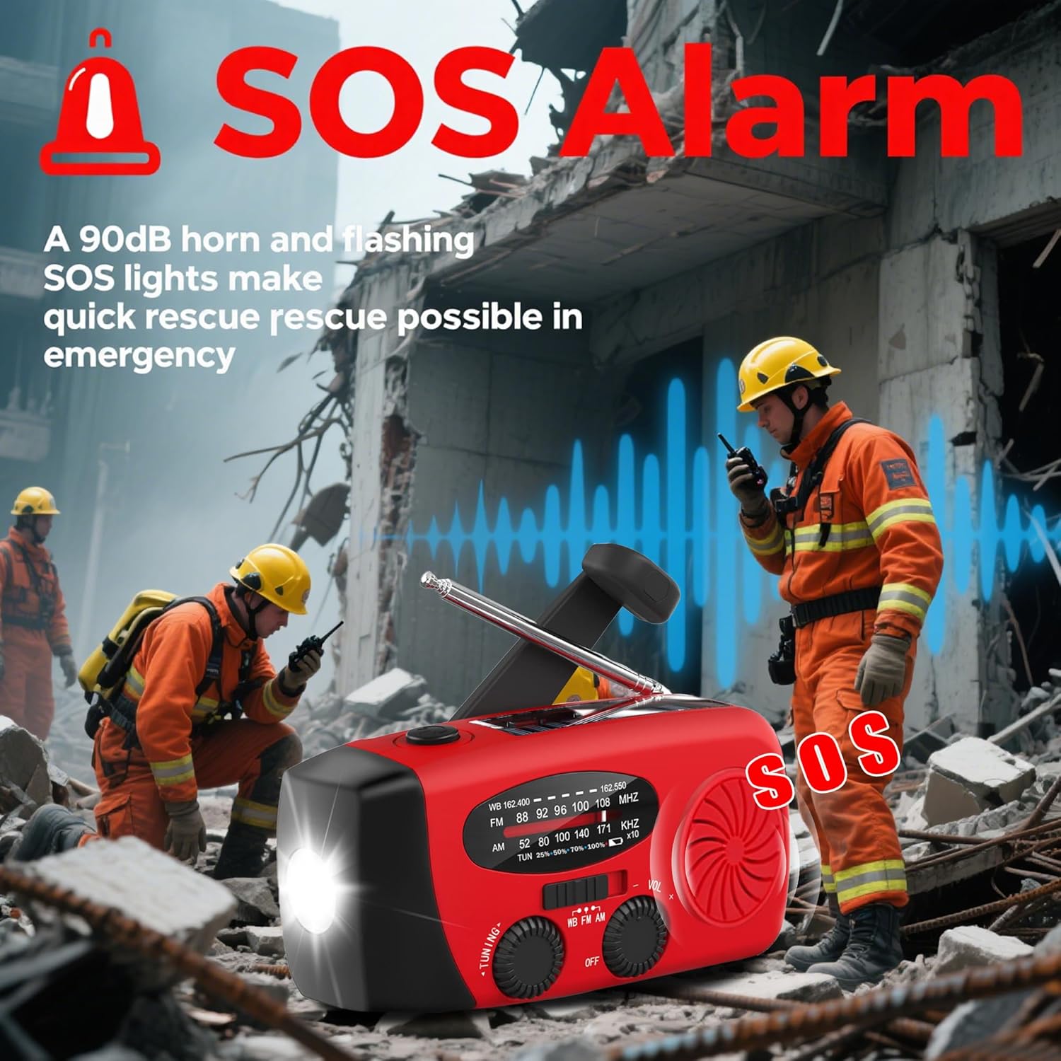 Emergency Radio: 6000mAh Hand Crank Solar Powered Radio – Packaging
