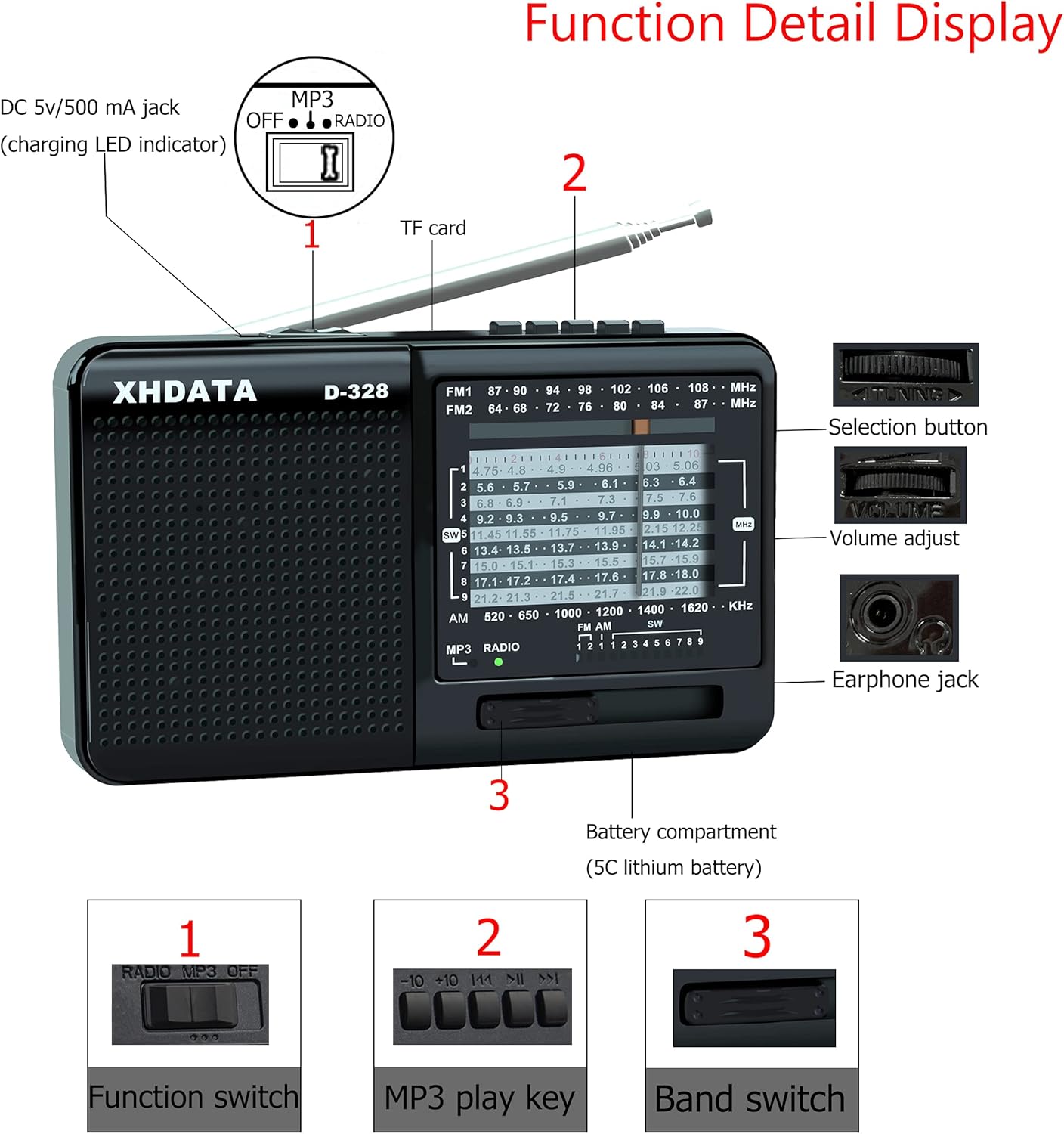 XHDATA D-328 Shortwave AM FM DSP Portable Small Multi Band – Close-up Detail