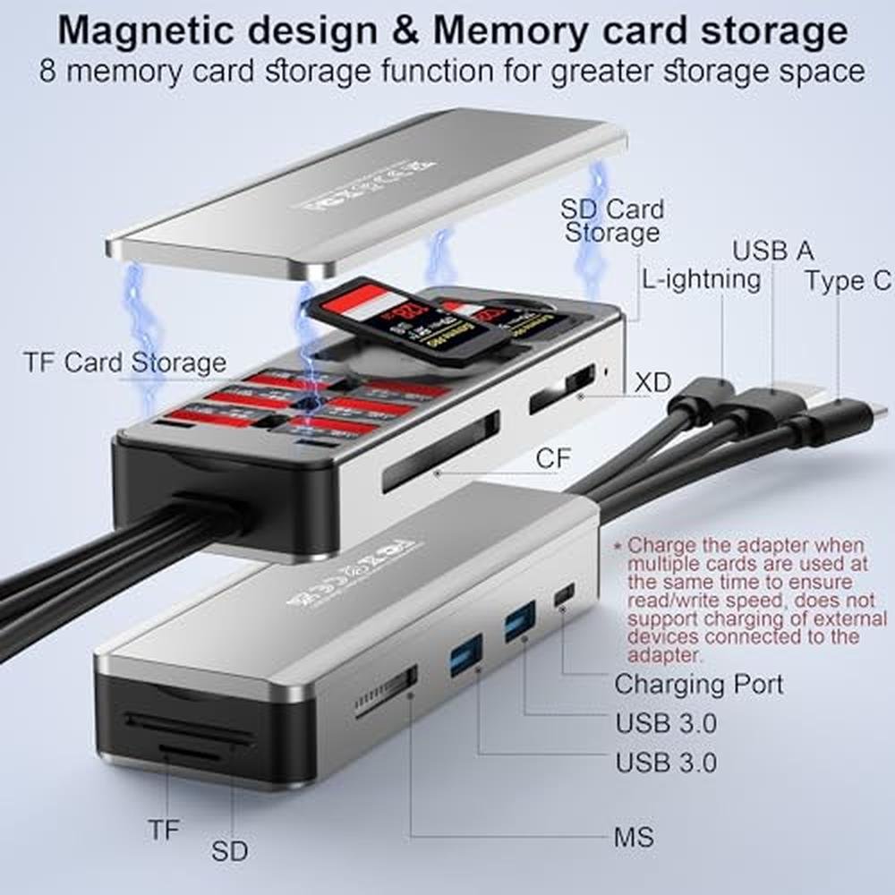 8in1 Multi SD Card Reader Adapter – Side View