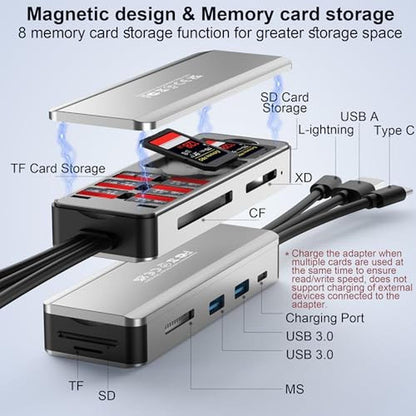 8in1 Multi SD Card Reader Adapter – Side View
