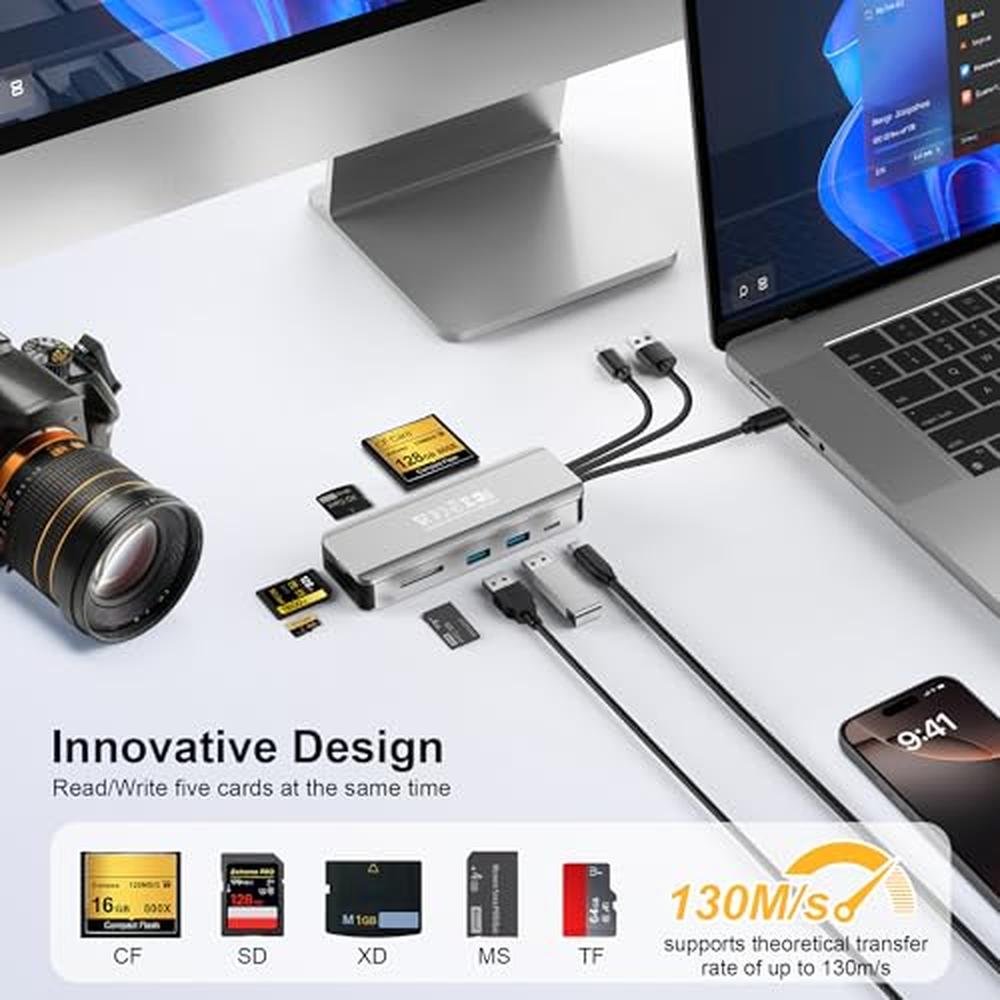 8in1 Multi SD Card Reader Adapter – Close-up Detail