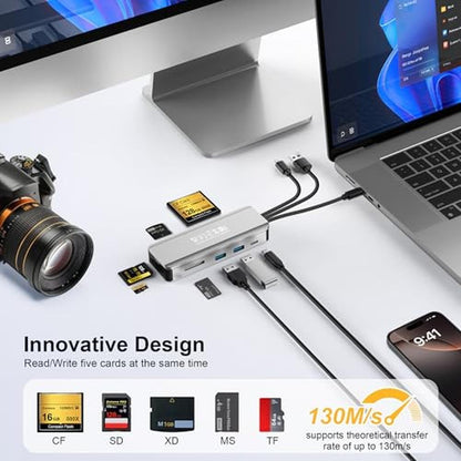 8in1 Multi SD Card Reader Adapter – Close-up Detail