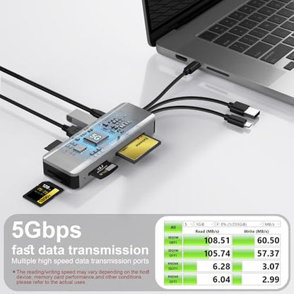 8in1 Multi SD Card Reader Adapter – In Use
