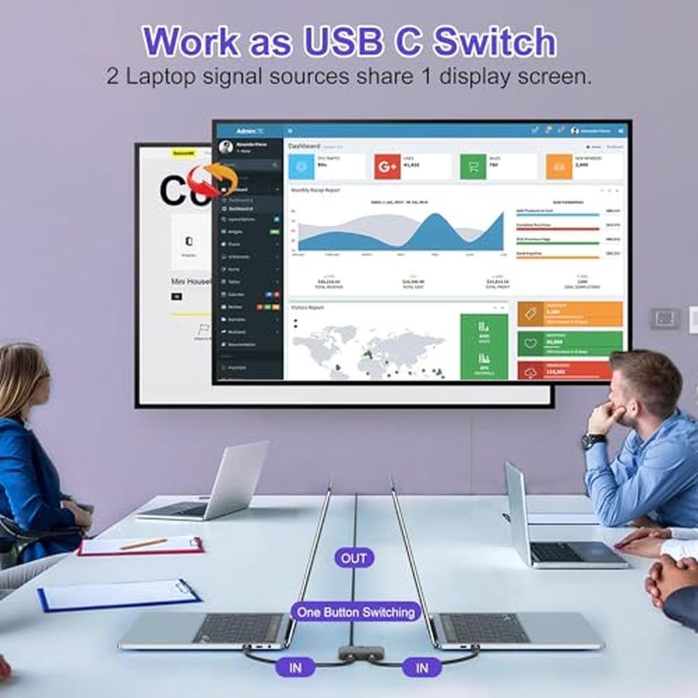 Splitter Switcher: 8K USB C Splitter Switcher for 2 – Close-up Detail