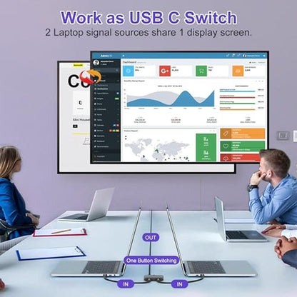 Splitter Switcher: 8K USB C Splitter Switcher for 2 – Close-up Detail