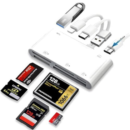 9-in-1 Memory Card Reader: Ceotsak Universal SD Card Reader – Front View