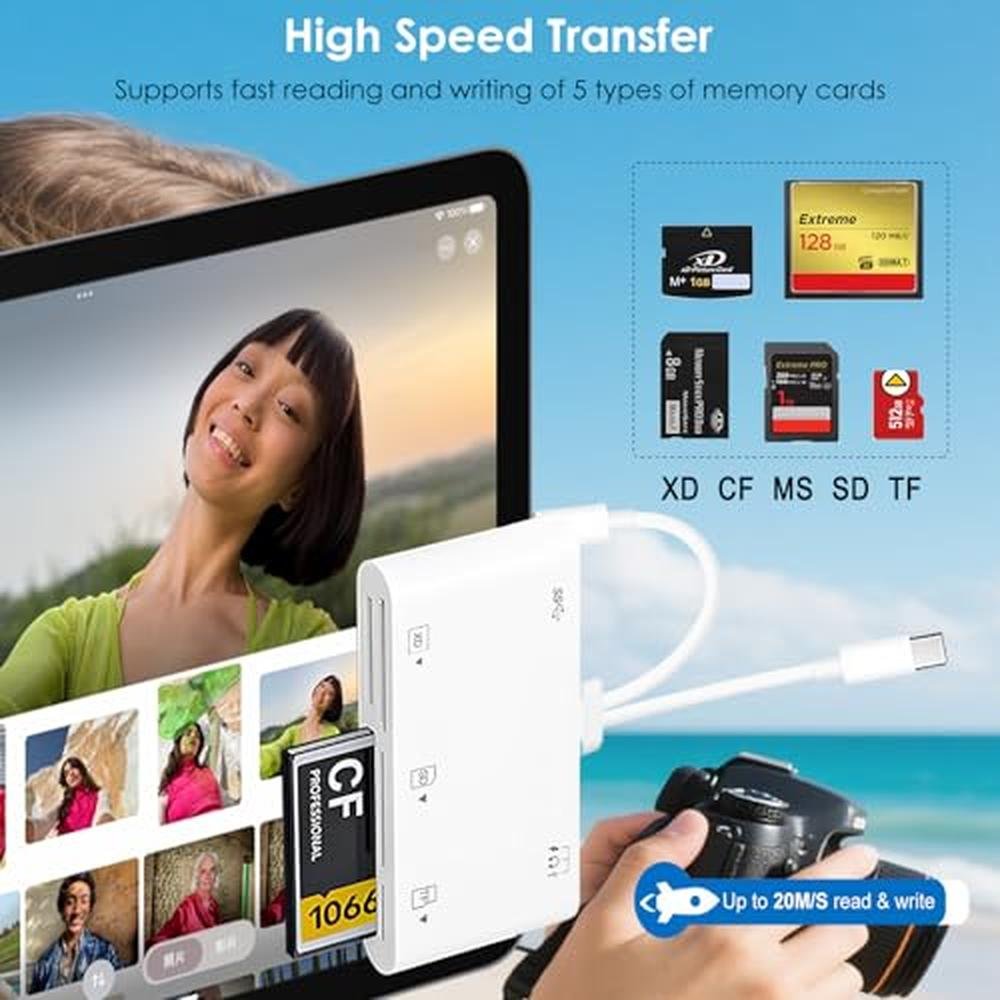 9-in-1 Memory Card Reader: Ceotsak Universal SD Card Reader – In Use