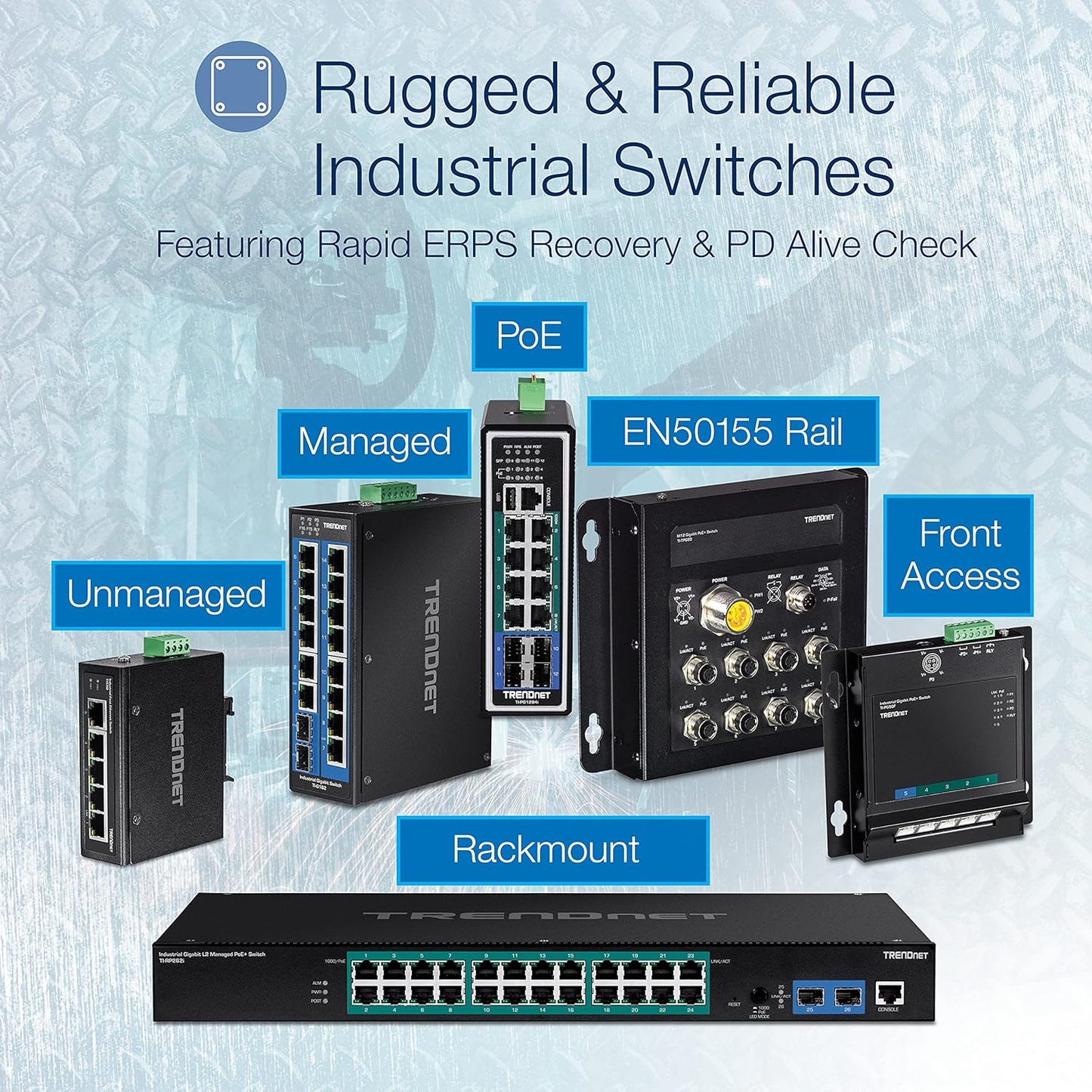 Industrial Gigabit Switch: TRENDnet TI-G50 10 Gbps IP30 – In Use