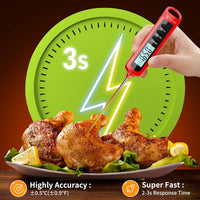 DOQAUS Meat Thermometer, 3s Respond Digital Cooking Thermometer, IPX6 Waterproof Instant Read Food Thermometer Temperature Probe with Backlit & Calibration, Kitchen Thermometer Probe for Turkey/Candy