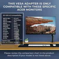 HumanCentric VESA Mount Adapter Bracket for Acer Monitors R240HY bidx, SB220Q, SB270, SB230, RT240Y, R221Q, R231bmid, RT270, G227HQL, G237HL, G257HL/HU, G247HYL, SA240Y, SA220Q, SA230, R241Y