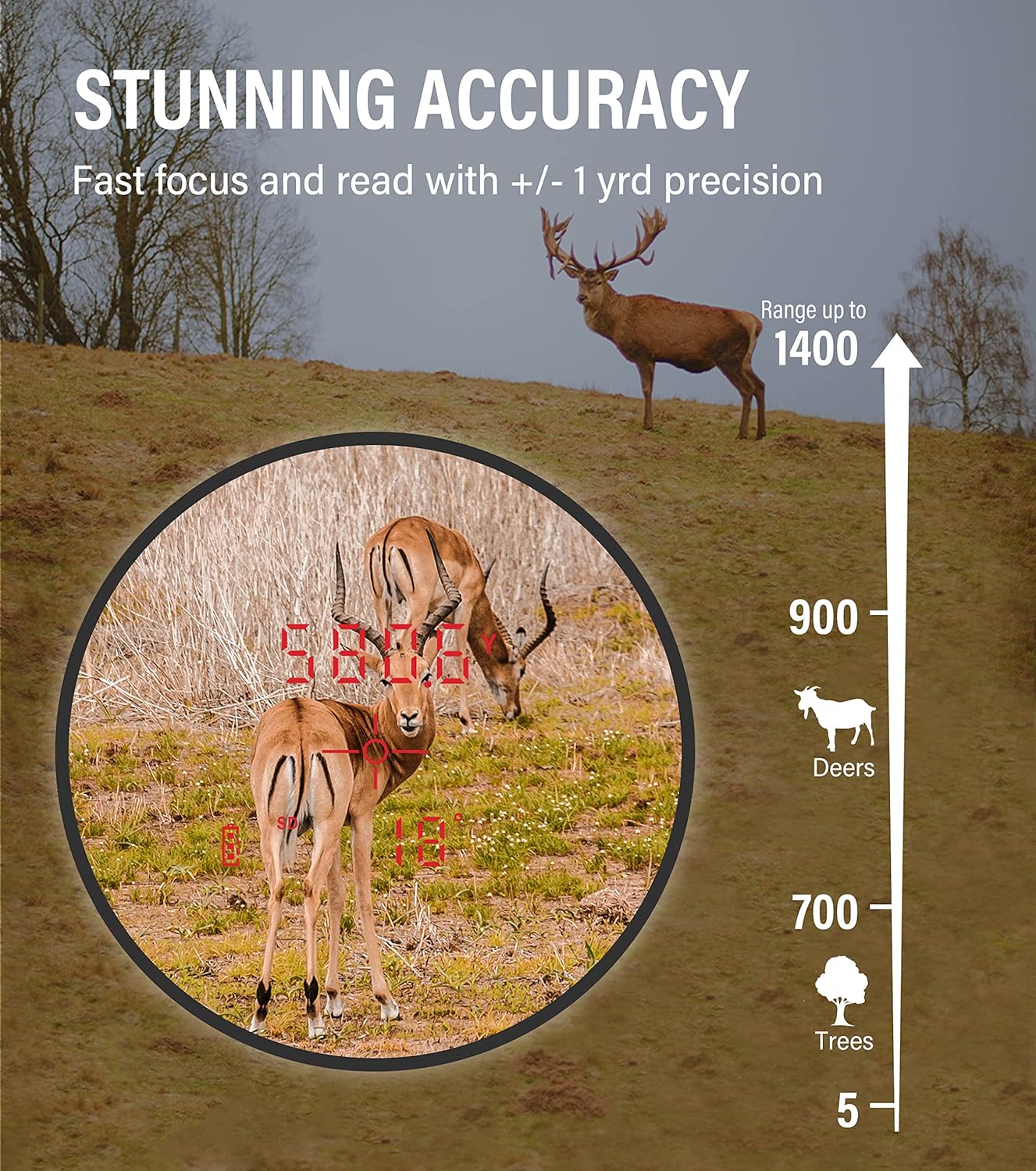 EosVision Optics 1400 Laser Rangefinder for Golf & Hunting Range Finder Distance Measuring