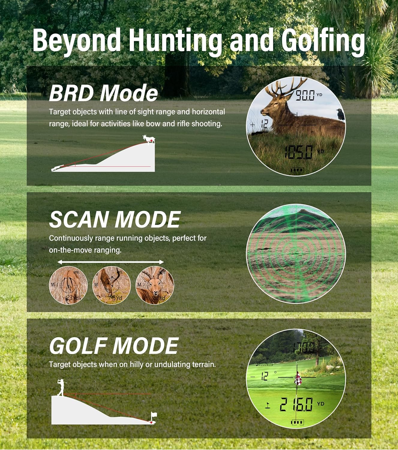1000 Yards Golf Rangefinder with Slope, Laser Range Finder Golfing, 7X Magnification, Flag Pole Locking Vibration