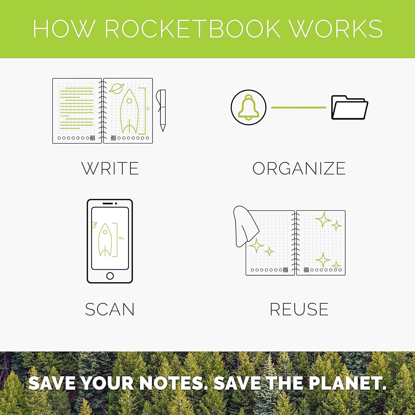 Rocketbook Fusion Plus Smart Reusable Notebook and Planner – In Use