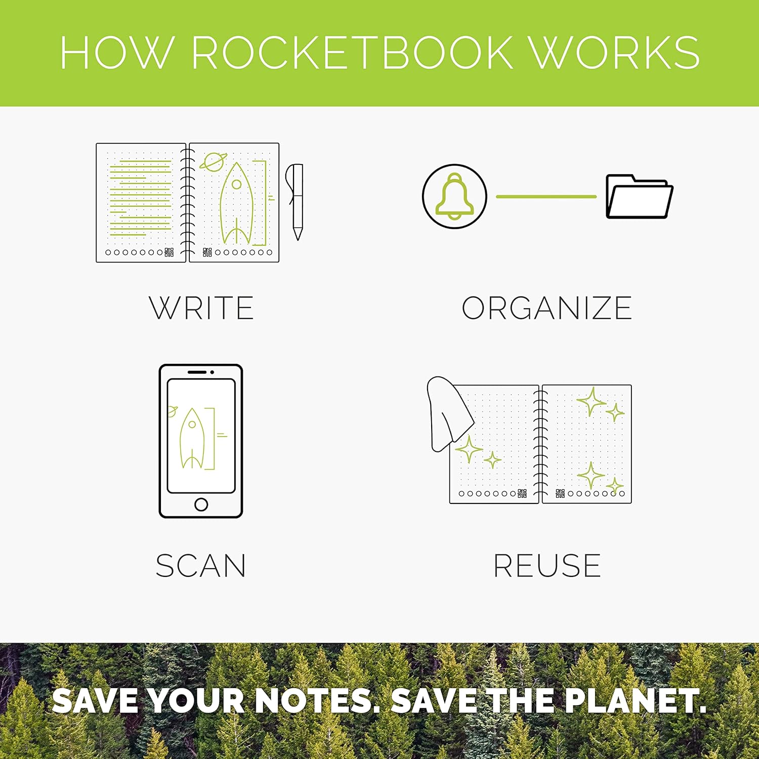 Rocketbook Fusion Plus Smart Reusable Notebook and Planner – In Use