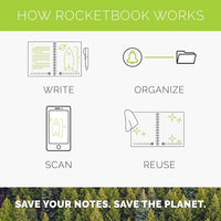 Rocketbook Smart Reusable Notebook, Fusion Plus Letter Size Spiral Notebook & Planner, Steel Blue, (8.5" x 11")
