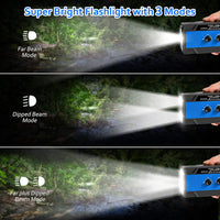 Emergency Weather Flashlight Radio, Newest Crank Solar NOAA Radio with AM FM,Best Reception,4000mAh Power Bank,Super Bright Flashlight,Motion Sensor Reading Lamp,SOS Alarm for Hurricane,Outdoor