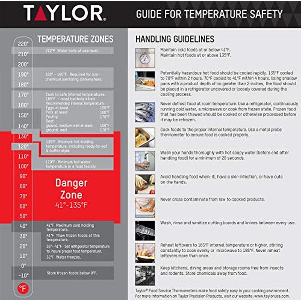 Taylor Compact: Taylor Compact Waterproof Digital Food – Packaging