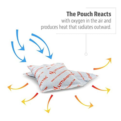 Little Hotties: 8-Hour Hand Warmers 40 Pair – In Use