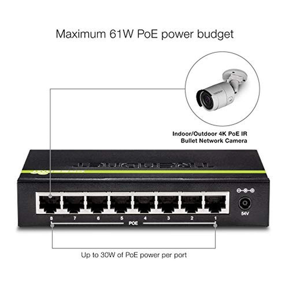 TRENDnet TPE-S44 Unmanaged Switch for Surveillance Systems – Side View