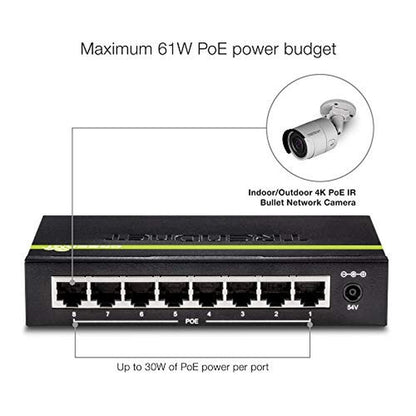 TRENDnet TPE-S44 Unmanaged Switch for Surveillance Systems – Side View