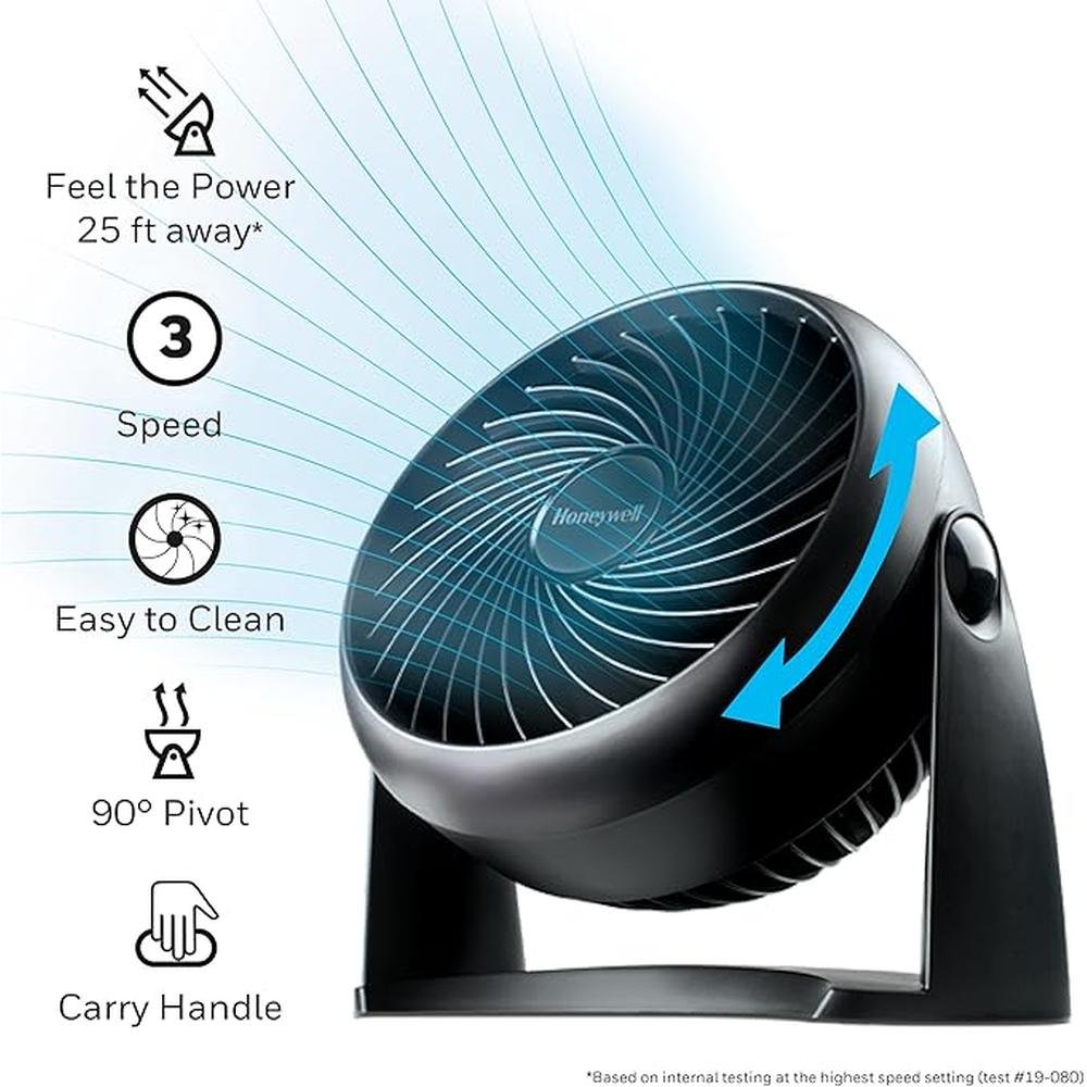 Honeywell Turboforce Fan: HT-900 11-Inch – Side View