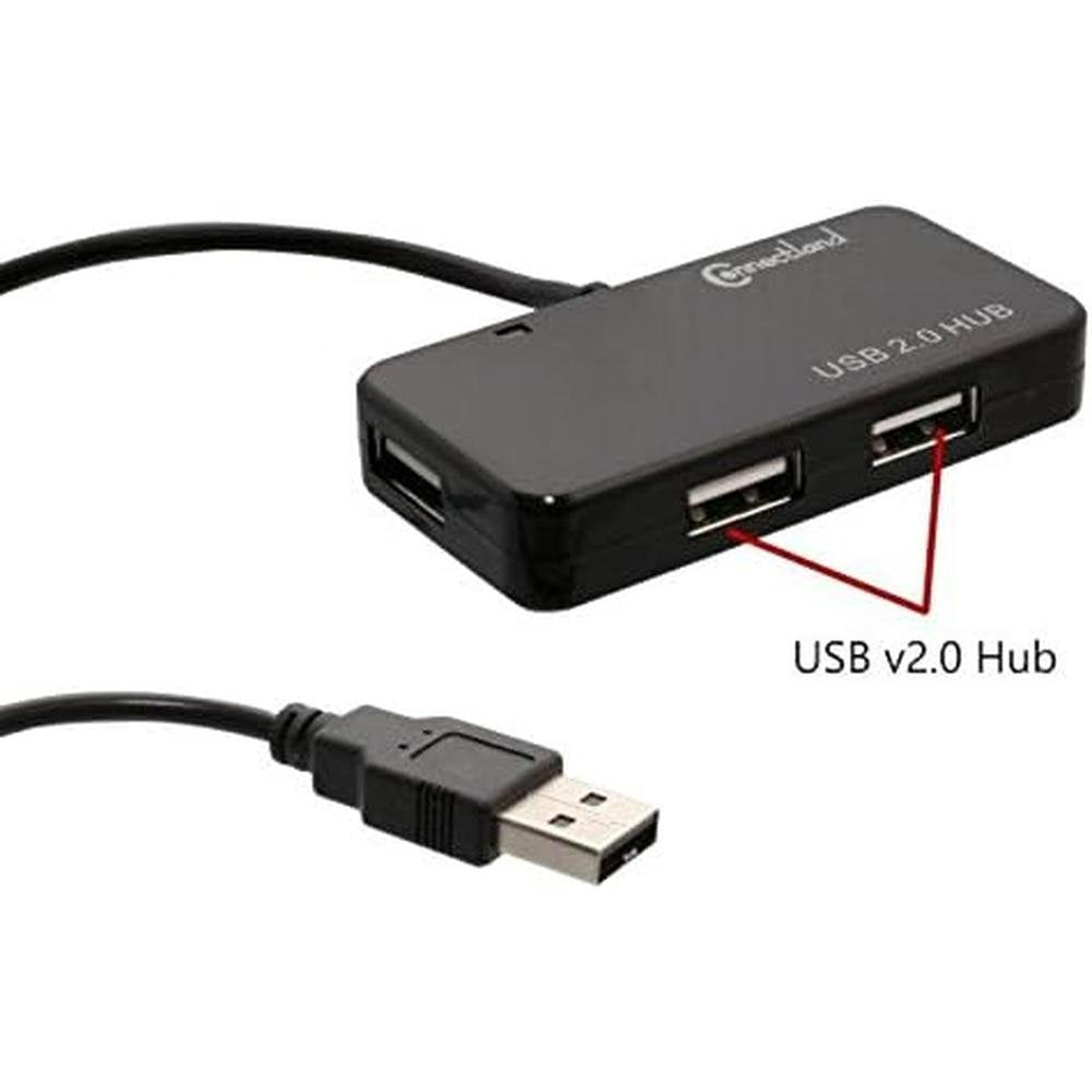 Connectland CL-HUB20033 Ultra Slim USB 2.0 4 Port Hub for – Side View