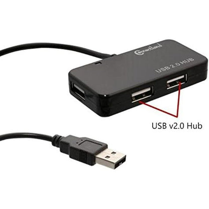 Connectland CL-HUB20033 Ultra Slim USB 2.0 4 Port Hub for – Side View