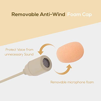Pyle Pro Double Over Ear Microphone Headset – Close-up Detail