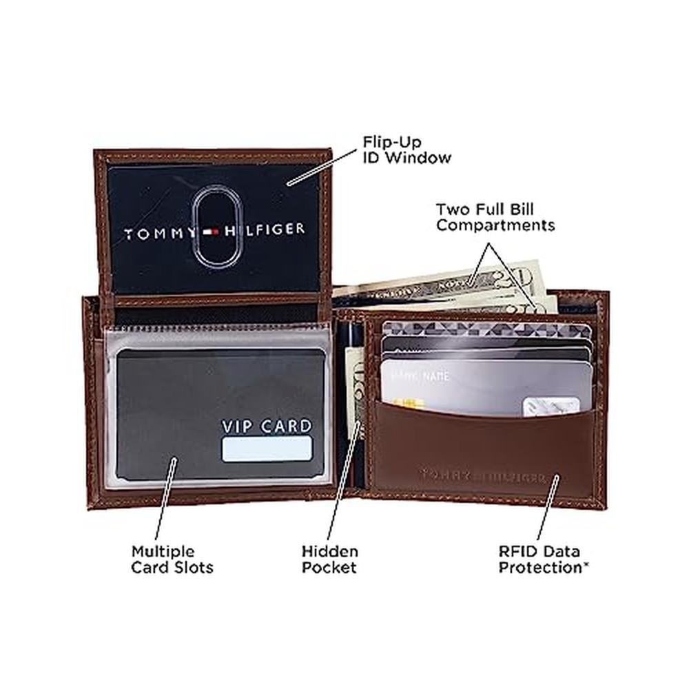 Tommy Hilfiger Men's Leather Wallet – In Use